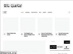 Sites similar to ivrhacks.com