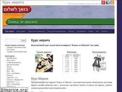 Sites similar to ivrit.info