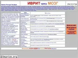 Sites similar to ivrita.net