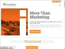 Sites similar to ivs.net
