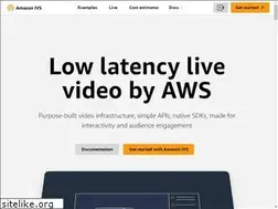 Sites similar to ivs.rocks