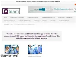 Sites similar to ivteam.com