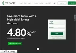 Sites similar to ivybank.com