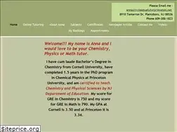 Sites similar to ivyleaguetutorprinceton.net