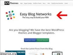 Sites similar to ivythemes.com