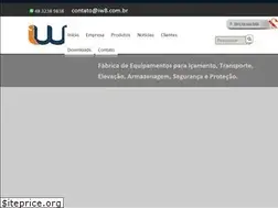 Sites similar to iw8.com.br