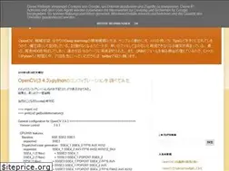 Sites similar to iwaki2009.blogspot.com