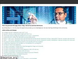 Sites similar to iwan.wiki