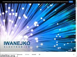 Sites similar to iwanejko.com