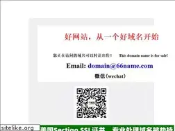Sites similar to iwanke.com