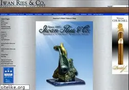 Sites similar to iwanries.com