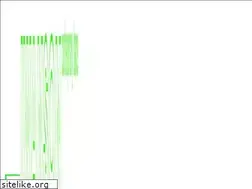 Sites similar to iwanson.de