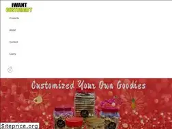 Sites similar to iwantcustomgift.com