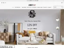 Sites similar to iwantdiy.com