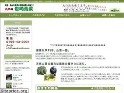 Sites similar to iwasakiseika.com