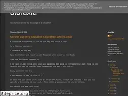 Sites similar to iwatts.blogspot.com