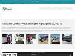 Sites similar to iwave.com.ph
