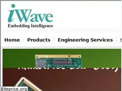 Sites similar to iwavesystems.com