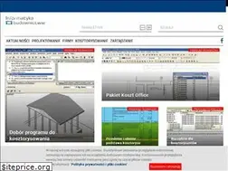 Sites similar to iwb.com.pl