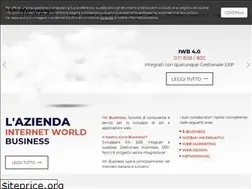 Sites similar to iwbusiness.ch