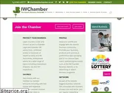 Sites similar to iwchamber.co.uk