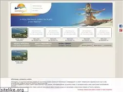 Sites similar to iwczasy.pl