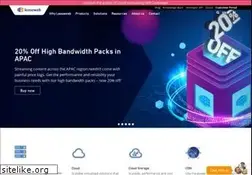 Sites similar to iweb.com