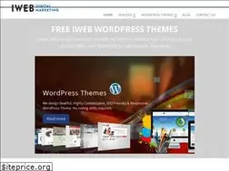 Sites similar to iwebdm.com