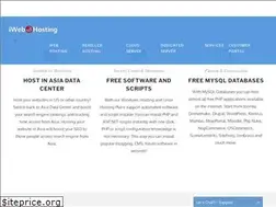 Sites similar to iwebhosting.com.my