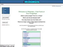 Sites similar to iweblists.com