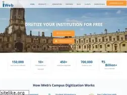 Sites similar to iwebtechno.com