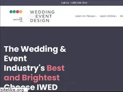 Sites similar to iwedglobal.com