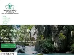 Sites similar to iwellnesscenter.com