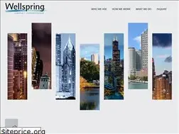 Sites similar to iwellspring.com