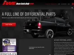 Sites similar to iwerearendsonly.com