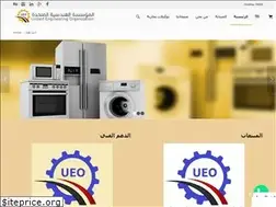 Sites similar to iwestinghouse.com