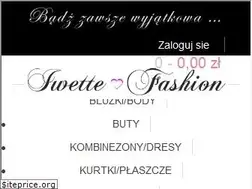 Sites similar to iwettefashion.pl