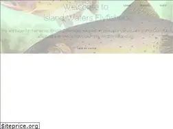 Sites similar to iwff.ca