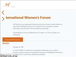 Sites similar to iwforum.org.ar