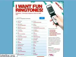 Sites similar to iwfr.net