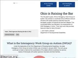 Sites similar to iwg-autism.org