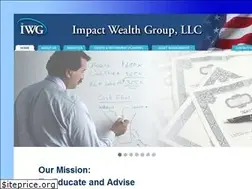 Sites similar to iwgadvisors.com