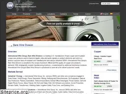 Sites similar to iwgcopper.com