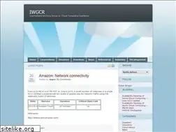 Sites similar to iwgcr.org