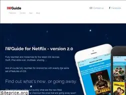 Sites similar to iwguide.com