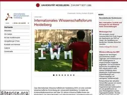 Sites similar to iwh.uni-hd.de