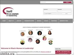 Sites similar to iwil.biz