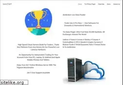 Sites similar to iwinchart.com