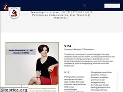 Sites similar to iwita.id