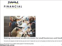 Sites similar to iwmfinancial.com